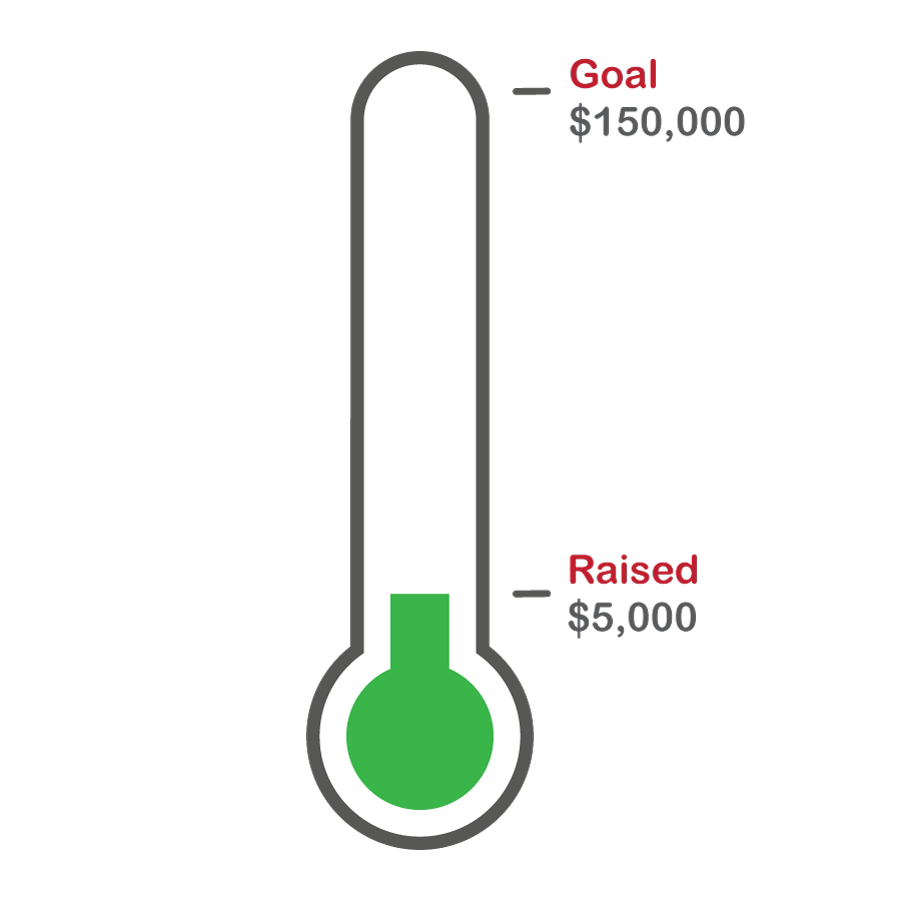Thermometer at 5,000